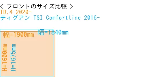 #ID.4 2020- + ティグアン TSI Comfortline 2016-